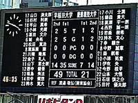 ラグビー早慶戦観戦